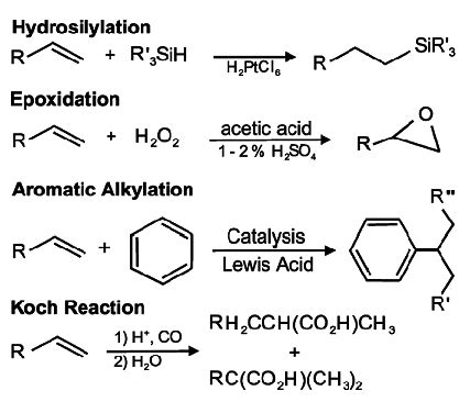 Product Stewardship Summary Normal Alpha Olefins .